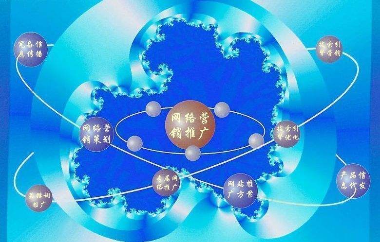 喀喇沁新媒体运营企业需要掌握的网络推广技巧有哪些